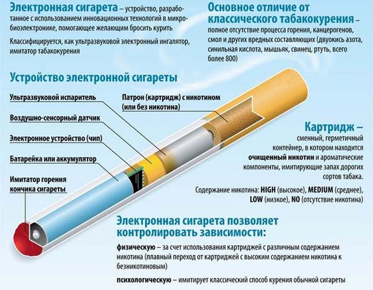 Как сделать обычную сигарету 21 Как сделать обычную сигарету 92